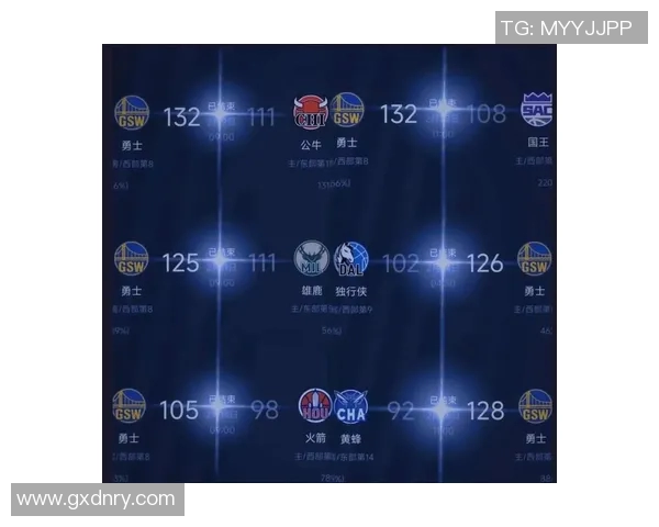 库里带领勇士豪取5连胜，再夺西部冠军资格